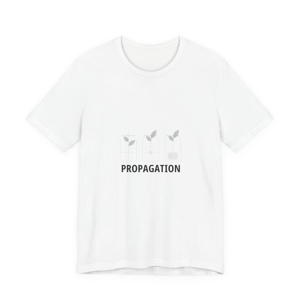 Propagation Tee